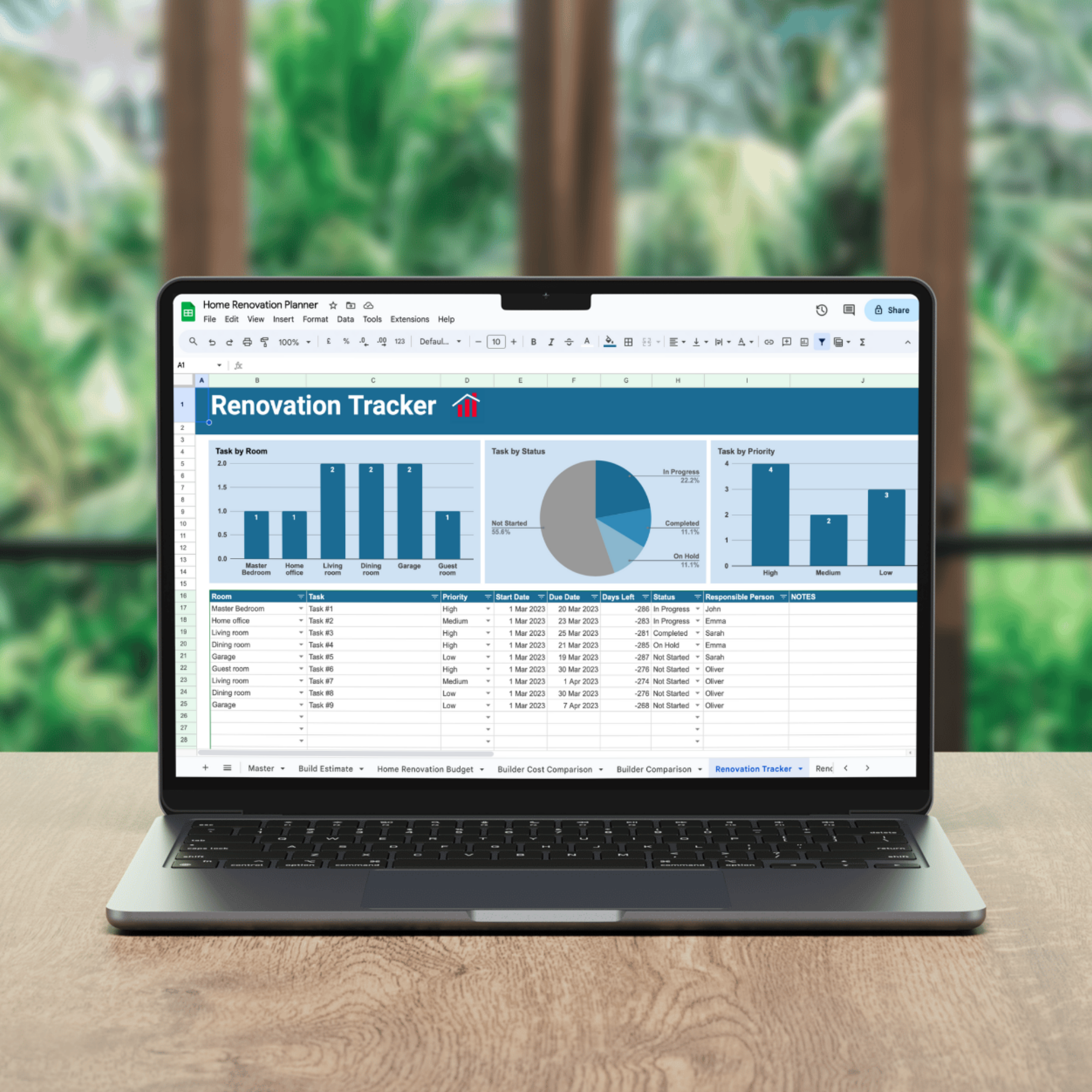 Ultimate Home Renovation Planner